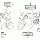 CBR600RR Наклейки предупреждения