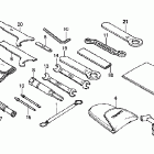 CBR600RR Инструмент