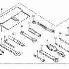 RVT1000R Инструмент
