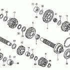 RVT1000R Трансмиссия