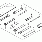 CMX250C Инструмент