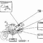 CB250 Наклейки предупреждения