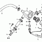 RVT1000R Термостат