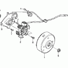 CRF80F Generator (crf80f)