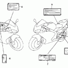 CBR600RR Наклейки предупреждения