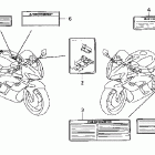 CBR1000RR Предупредительные таблички