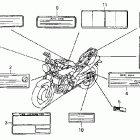 CB900F Предупредительные таблички
