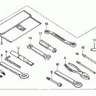 RVT1000R Инструмент