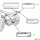 XR400R Предупредительные таблички