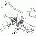 CB600F Водяной насос