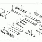 VT750CDA Инструмент