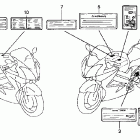 VFR800 Предупредительные таблички