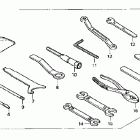 ST1100 Инструмент