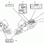ST1100 Предупредительные таблички