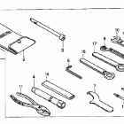 VT1100C Инструмент