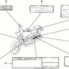 CMX250C Предупредительные таблички