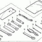 CBR900RR Инструмент