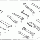 ST1100A Инструмент