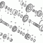VF750C Трансмиссия