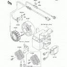 Bayou 300 (KLF300-B14) Генератор