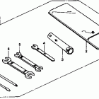 CT70 Инструмент