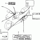 RVF750R Лейбл предостережения