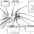 CB400F Лейбл предостережения