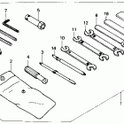 NX250 DOMINATOR Инструмент