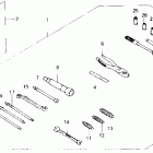 VFR750R Инструмент