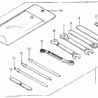 XL600V Инструмент