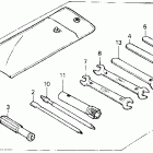 TLR200 Инструмент