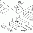 CB700SC Инструмент