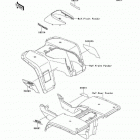 Bayou 300 (KLF300-B13) Decals(green)(klf300-b13)
