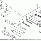 VF1000F Инструмент
