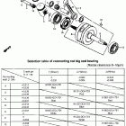 CR60R Коленвал и поршни