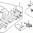 GL650 Инструмент
