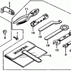 XL185S Инструмент