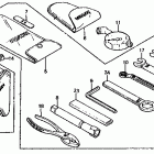 CB1000C Инструмент