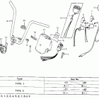 NC50 Speedometer @ handlebar  @ horn