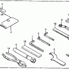 VT750C Инструмент