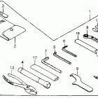 VF750C Инструмент