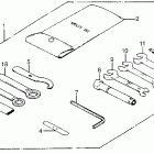 CB900F Инструмент