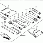 CB650SC Инструмент