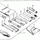 CB650 Инструмент