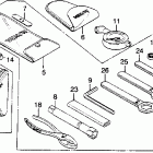 CB900C Инструмент