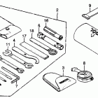GL500 Инструмент