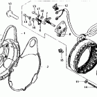 CB750F Генератор