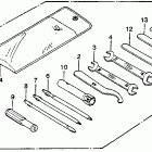 CM400E Инструмент