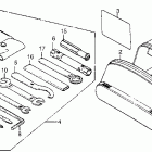 CX500D Инструмент