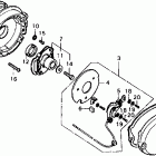 XL125 Points @ advancer